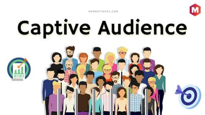 What is a captive audience in advertising?