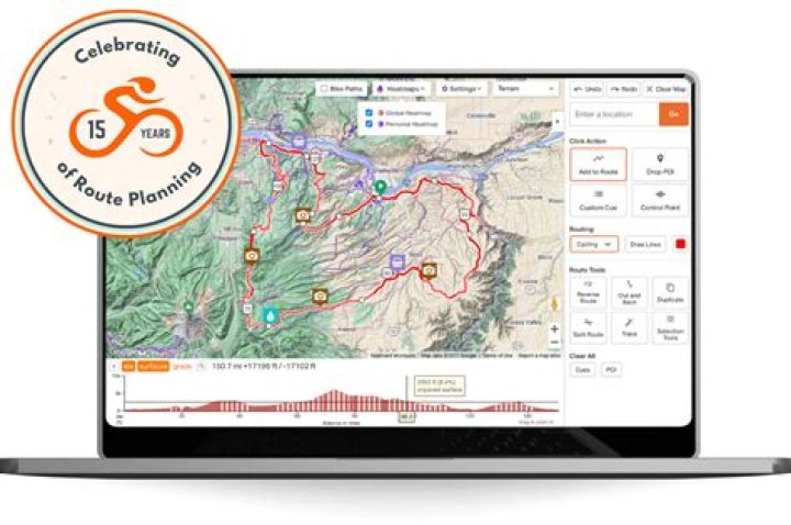 What is a cue sheet Ride with GPS?