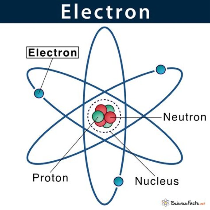 What is a electron simple definition?