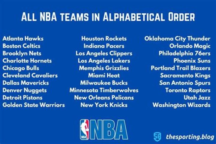 What is a group of sports teams that compete?