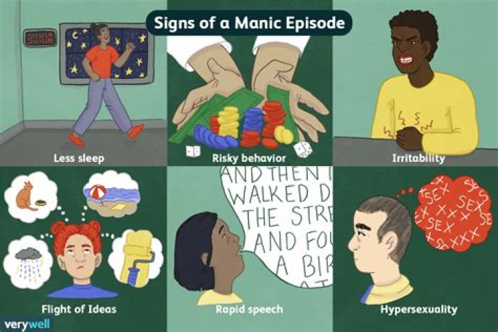 What is a maniac person?