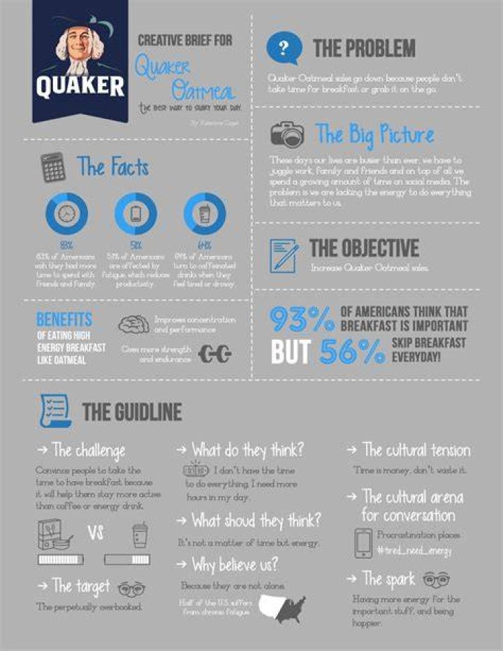 What is a marketing creative?