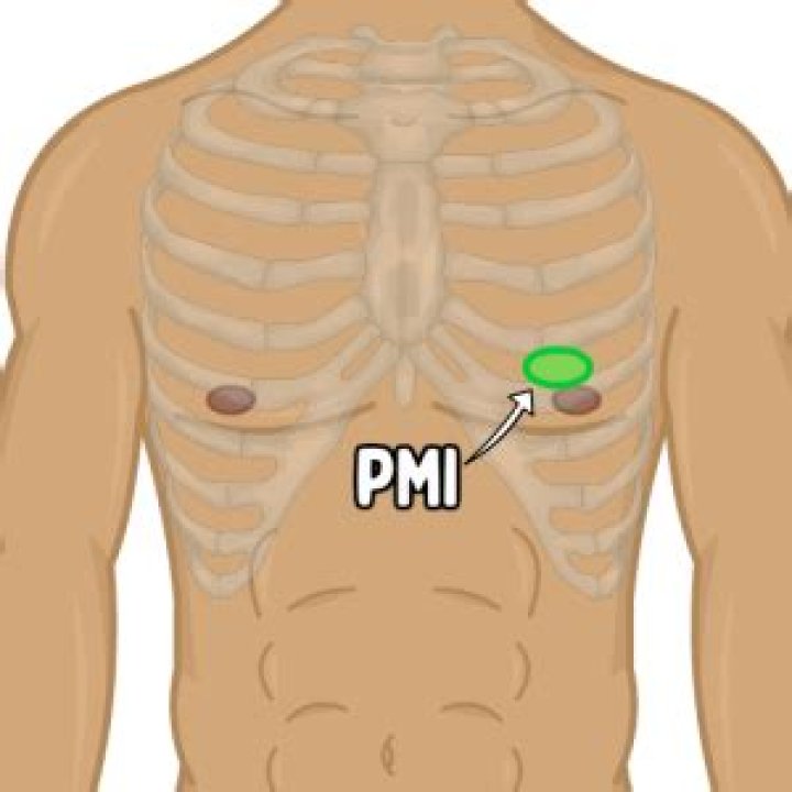 What is a normal PMI?