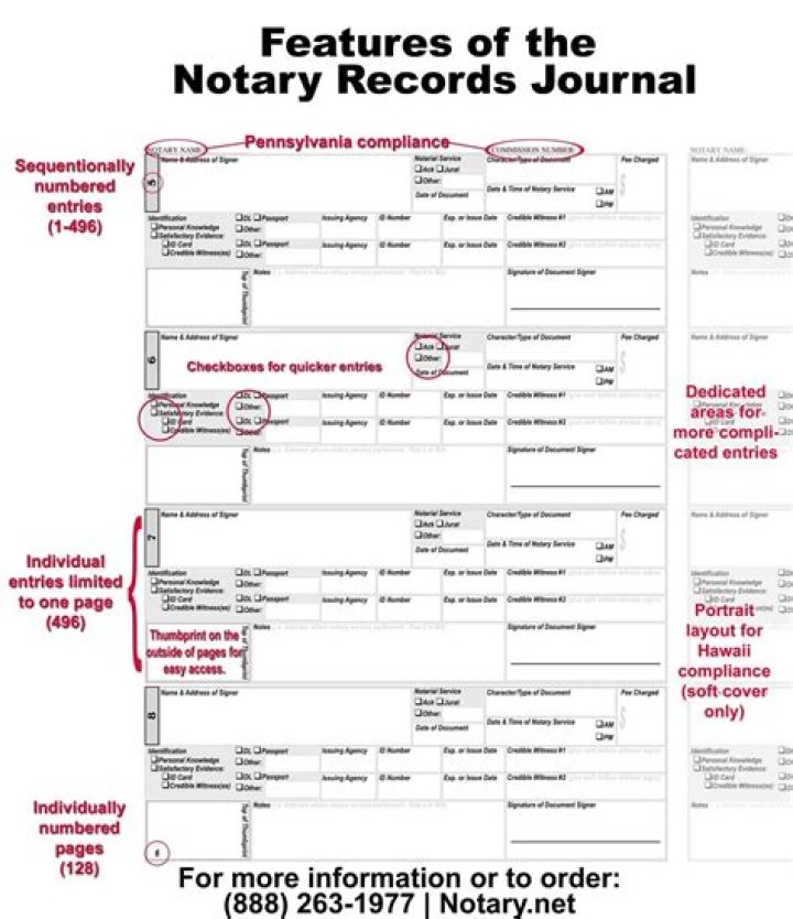 What is a notarial record?