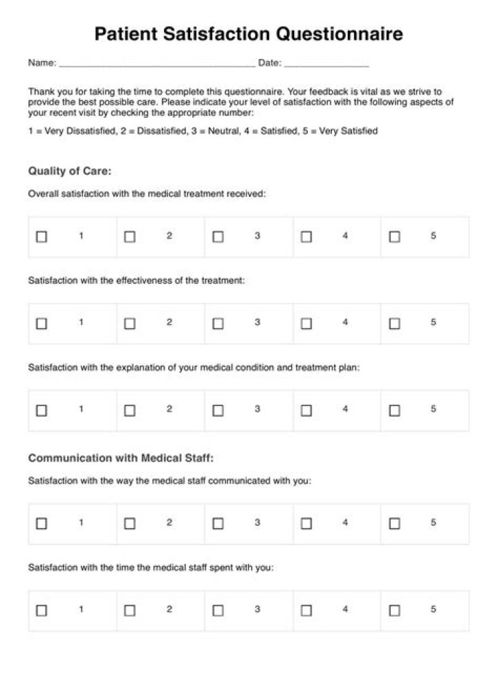 What is a patient satisfaction questionnaire?