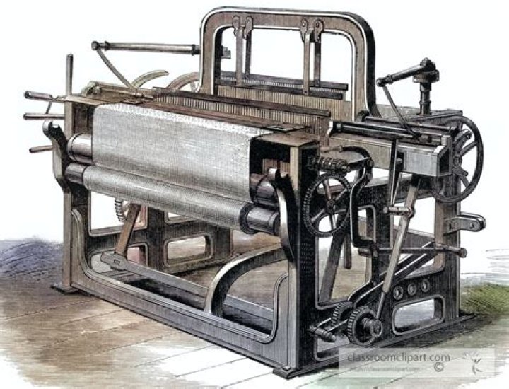 What is a power loom?