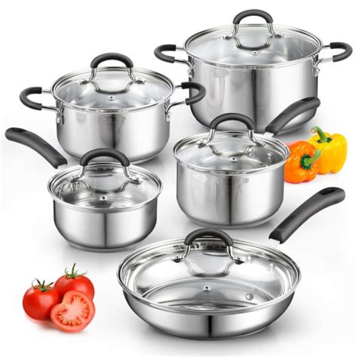 What is a set of products called?
