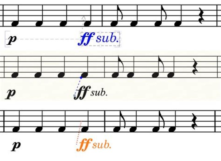 What is a subito forte?