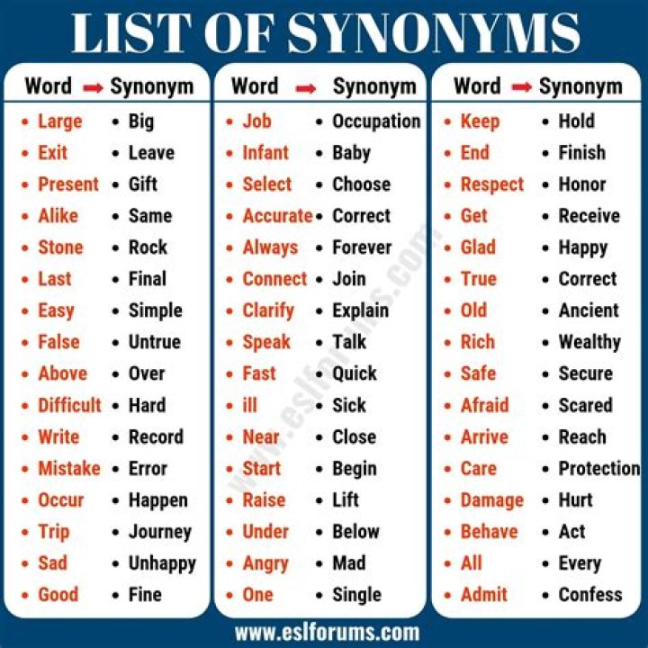What is a synonym for roughshod?