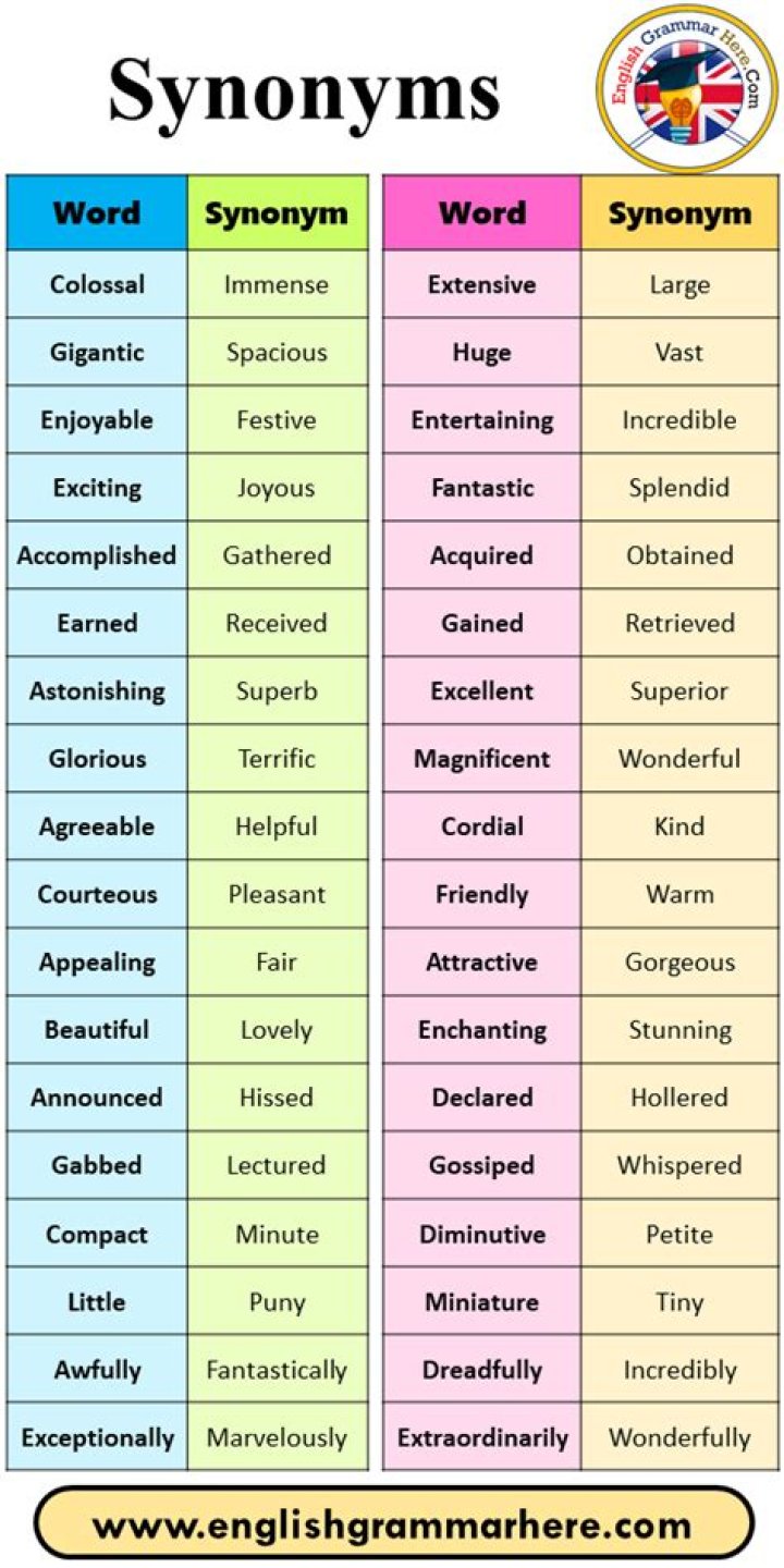 What is a synonym of supple?