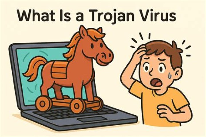 What is a trojan IRCBot?