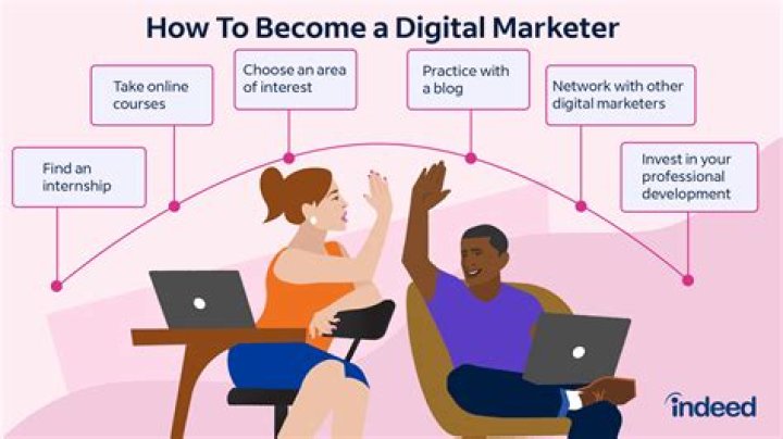 What is a true marketer?