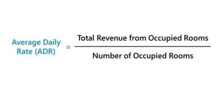What is ADR formula used for?