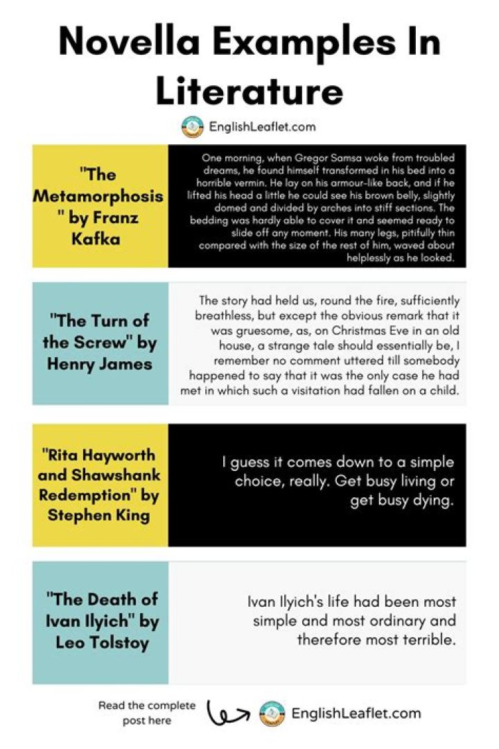 What is an example of a novella?