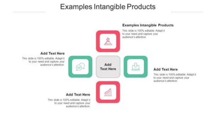 What is an example of an intangible product?