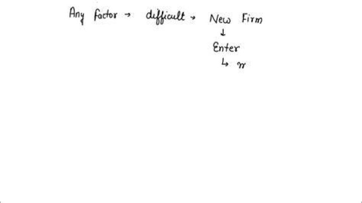 What is any factor that makes it difficult for a new firm to enter a market referred to as?