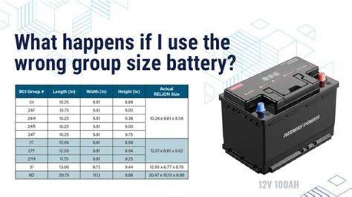 What is battery group size H8?