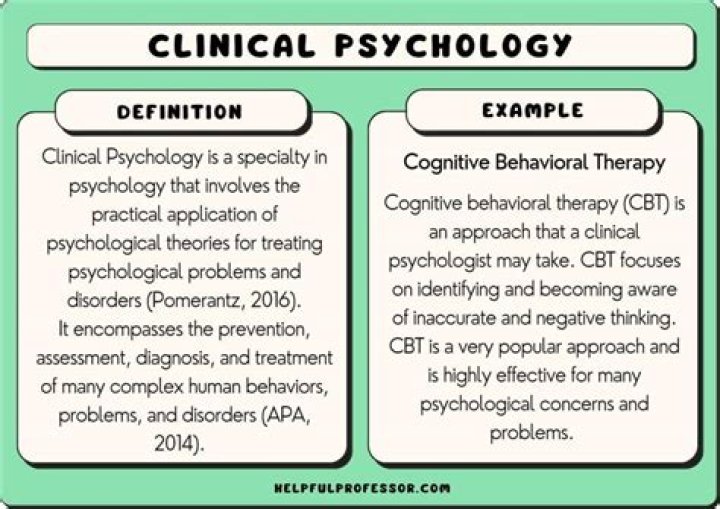 What is clinical psychology in simple words?