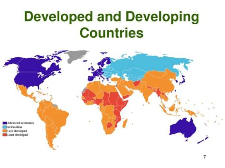 What is considered a developed nation?