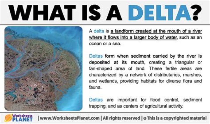What is Delta toolbar?