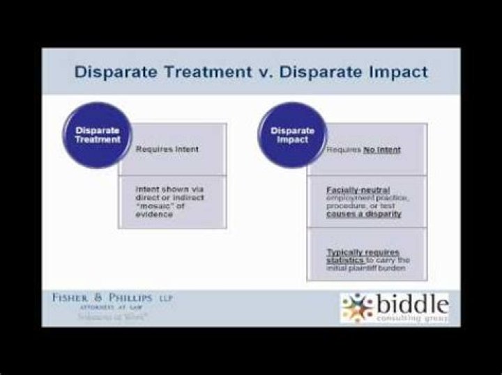 What is disparate impact and disparate treatment?