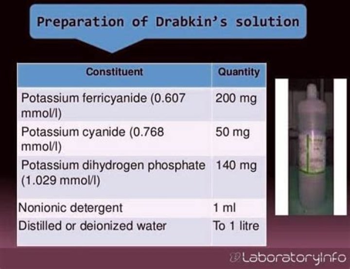 What is Drabkin solution?
