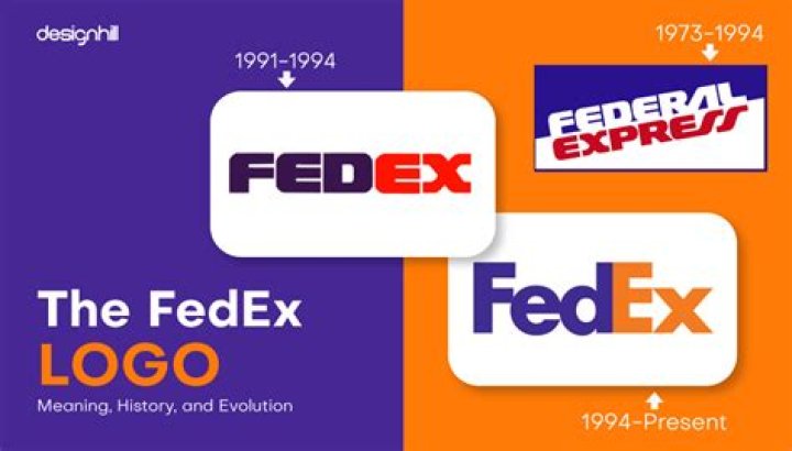 What is FedEx history?
