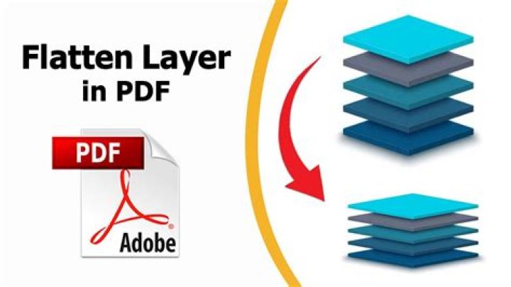 What is flatten in computer?