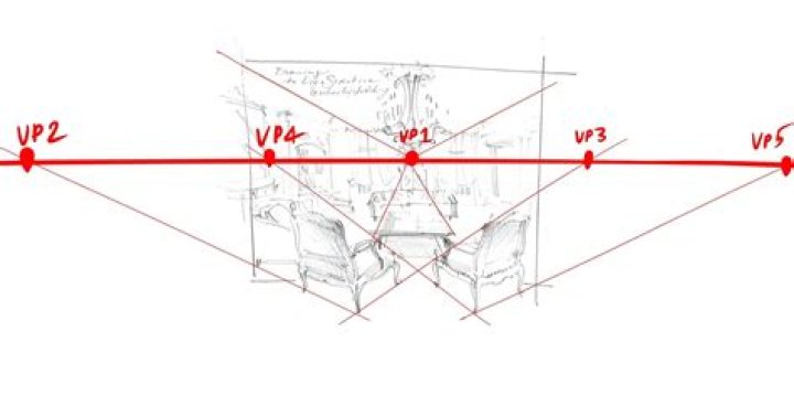 What is Hylozoist perspective?