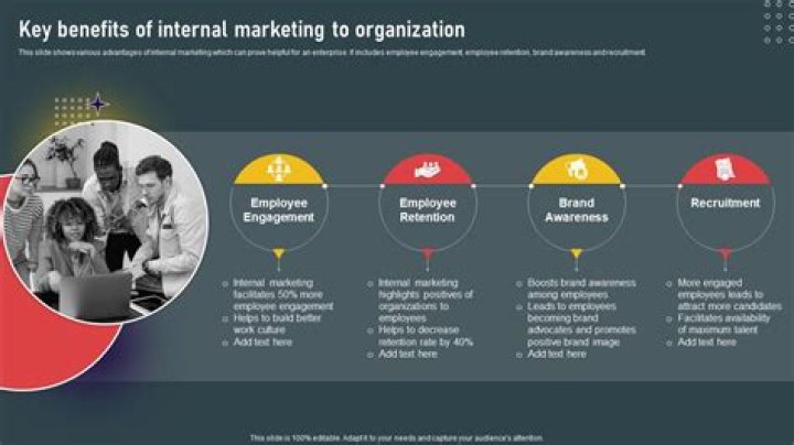 What is internal marketing Why is it important in services marketing?