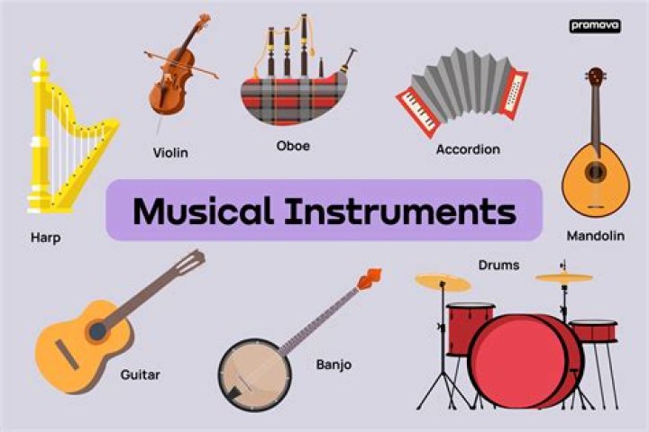 What is intro music called?