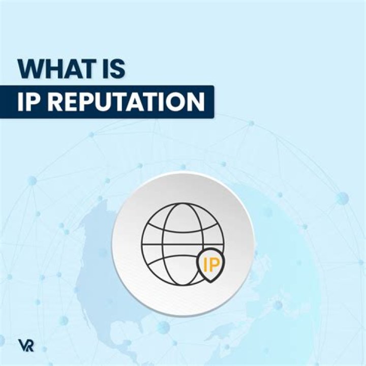 What is IP reputation?