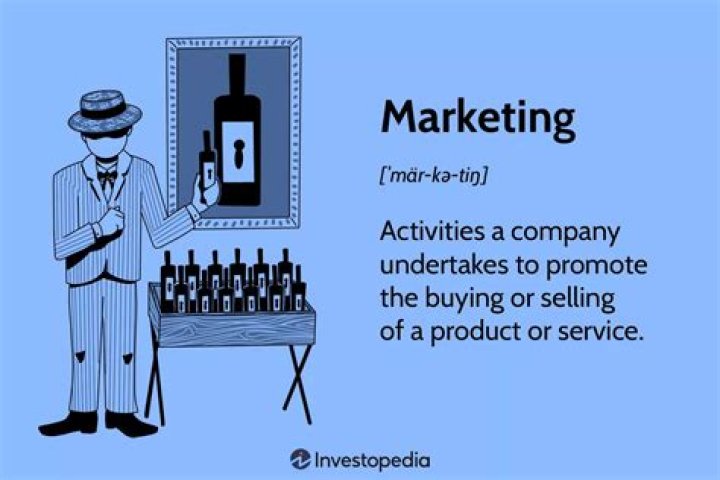 What is meant by trade marketing?