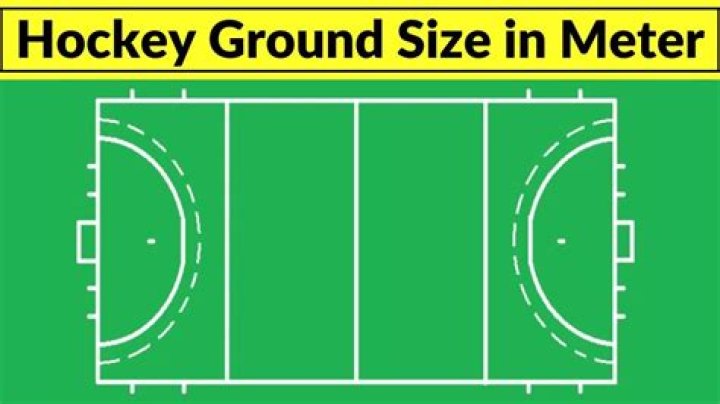 What is measurement of hockey ground?