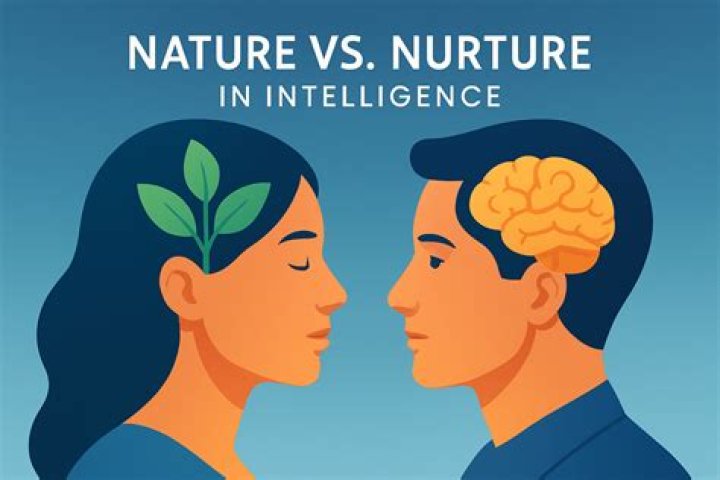 What is nature nurture intelligence?