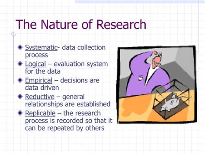 What is nature of the research?