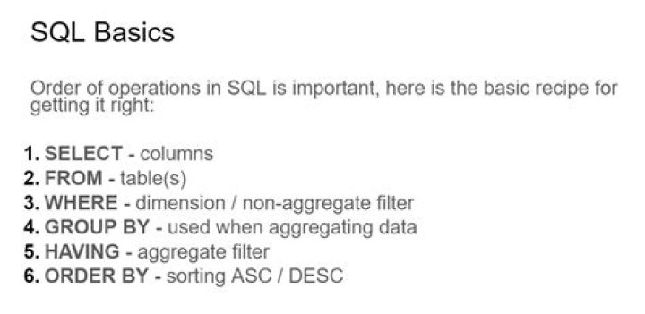What is ORDER BY operator in SQL?