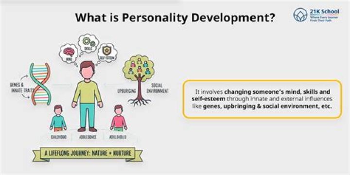 What is personality development and public relation?
