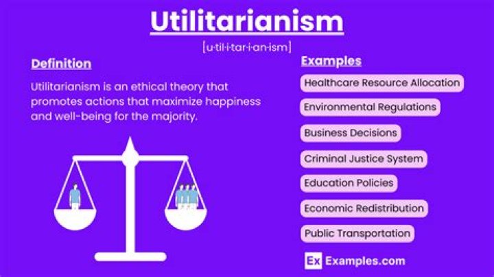 What is philosophical utilitarianism according to Scanlon?