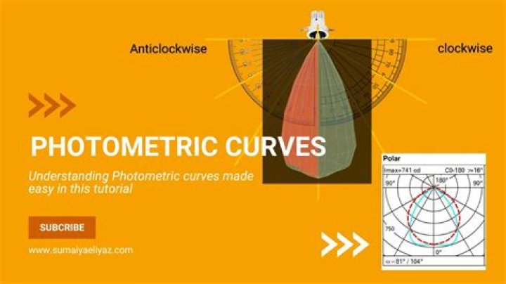 What is photometric effect?