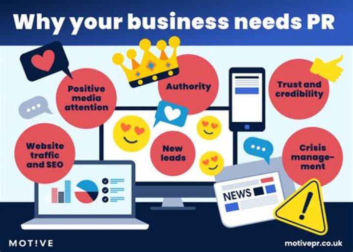 What is PR and why is it important?