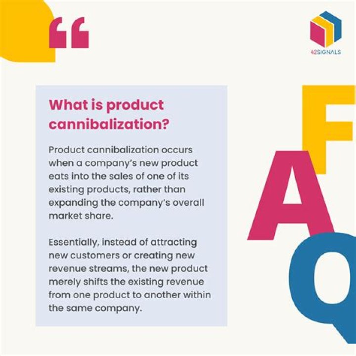 What is product cannibalization give example?