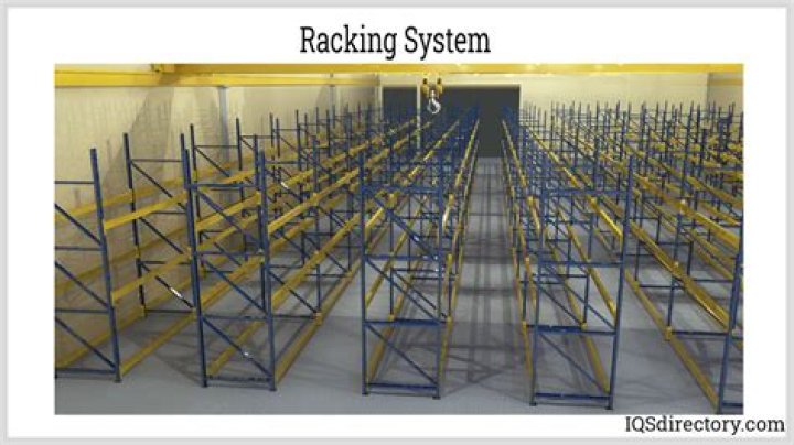 What is racking system?