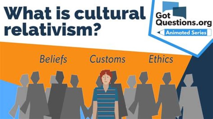 What is relativism in religion?