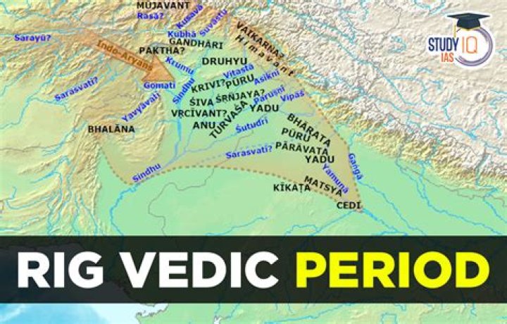 What is Rig Vedic time?