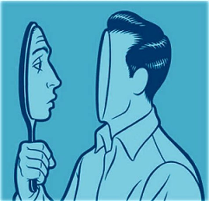 What is self-understanding?