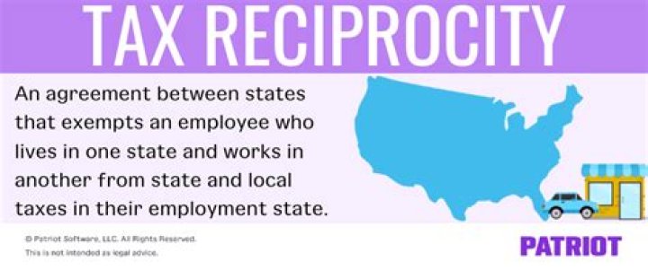 What is state reciprocity agreement?