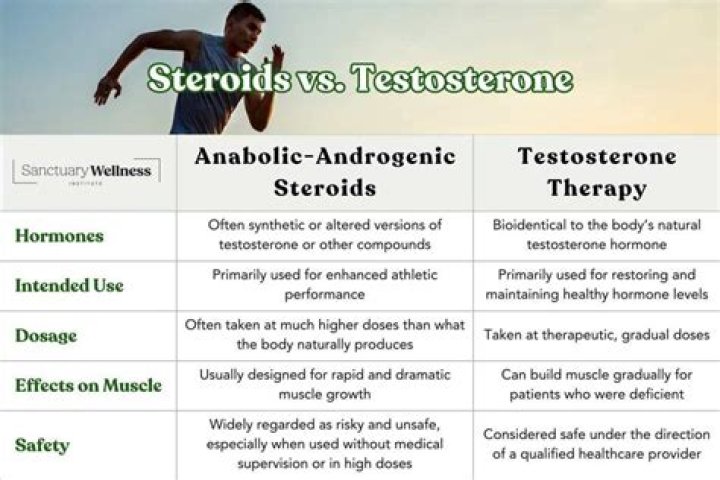 What is steroid-responsive?