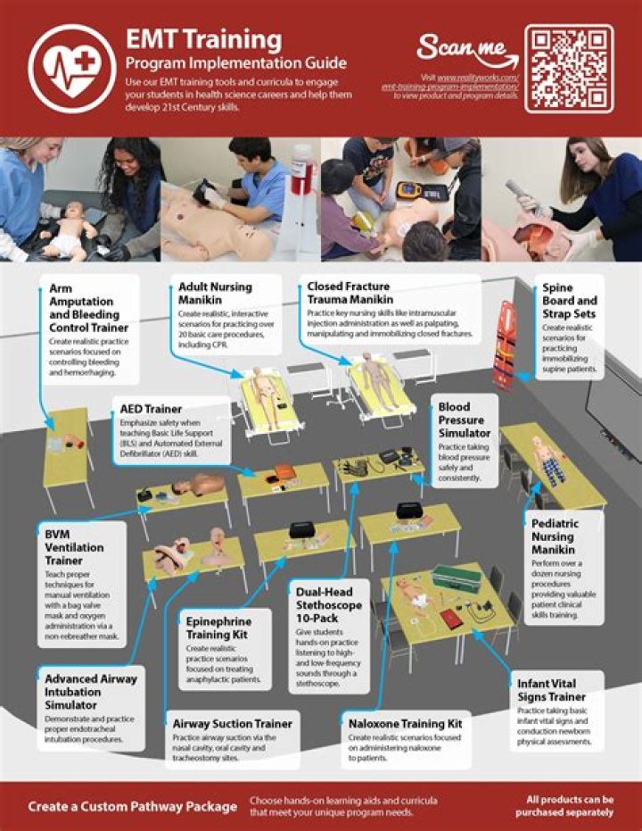 What is taught in an EMT course?