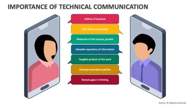 What is technical manual in technical communication?